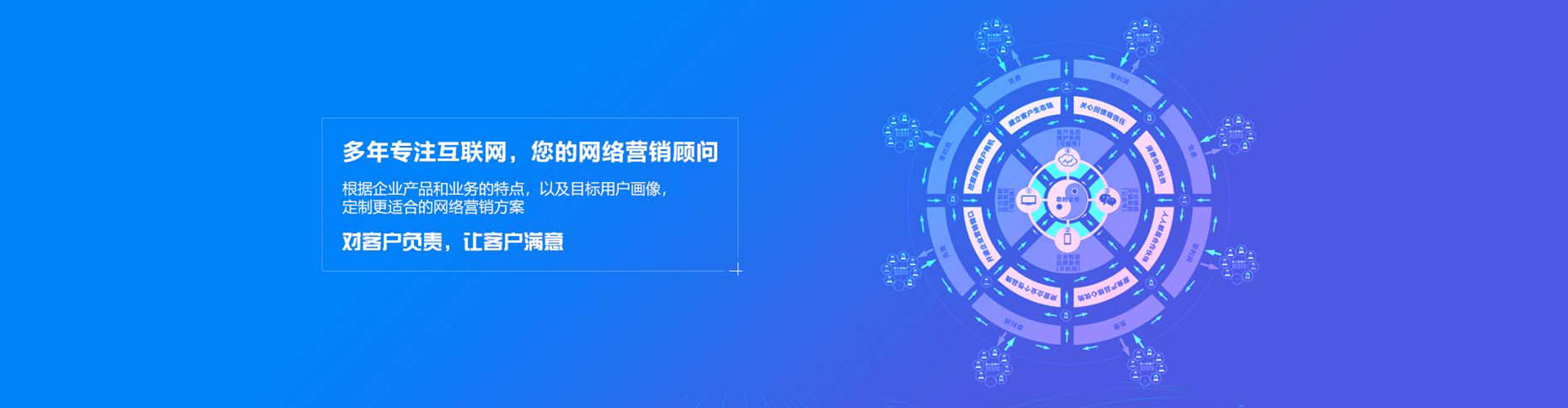 囊谦sem优化
